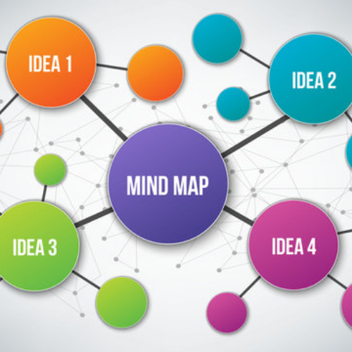 Exam Strategy Mapping Image